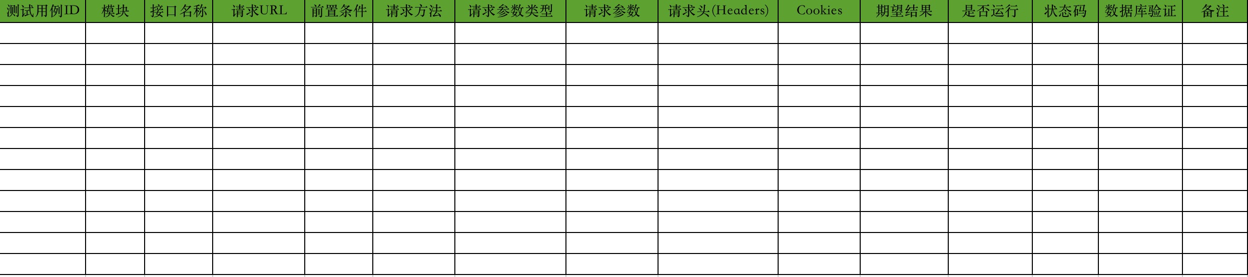 接口测试用例模板