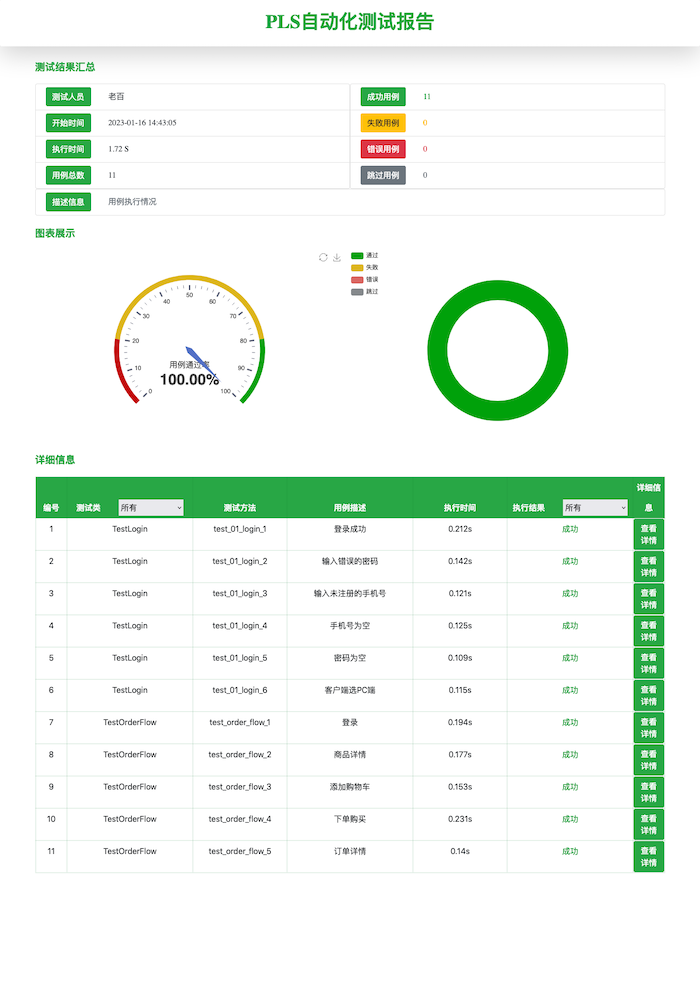 likeshop_h5_login_and_order_flow测试报告
